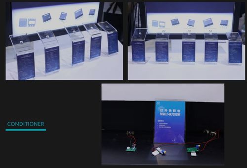 納芯微攜三大產(chǎn)品線四十余款芯片亮相慕尼黑上海電子展，芯碩助力行業(yè)創(chuàng)新